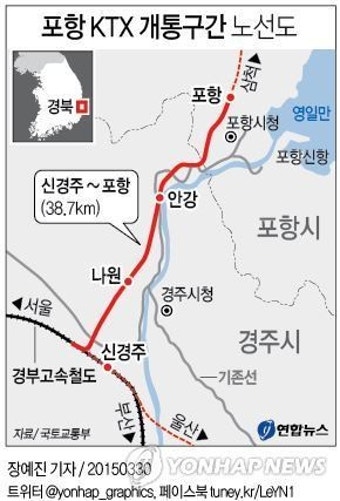 포항까지 쭉 KTX로 간다…서울∼포항 2시간32분