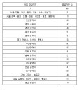 LH, 전국서 임대주택 964가구 공급…입주자 모집