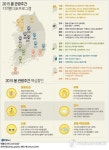 초중고교 90%, 관광주간에 최대 8일 쉰다
