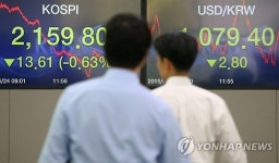 코스피, 기관·개인 차익실현에 출렁