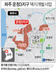 <그래픽> 파주 운정3지구 택지개발사업