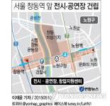 서울 창동역 앞에 51개 컨테이너 박스로 전시·공연장