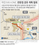<그래픽> 위민크로스DMZ, 판문점 경유 계획 철회