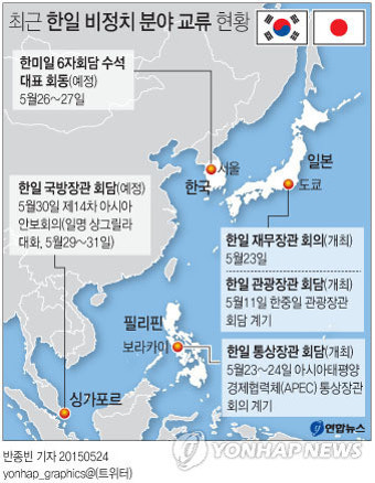 한일, 비정치분야 협력가속…정상회담가는 징검다리될까