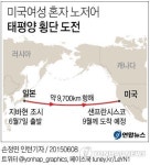 29세 미국여성 혼자 노저어 태평양 횡단 도전(종합2보)