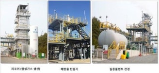 온실가스를 청정연료로…CO₂활용 메탄올 제조시설 완공