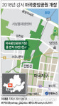 마곡지구에 2018년 서남권 최대 마곡중앙공원 개장