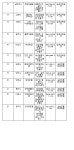 법인동심농촌체험원 | "여름 휴가는 경기도 농촌체험장으로 오세요"