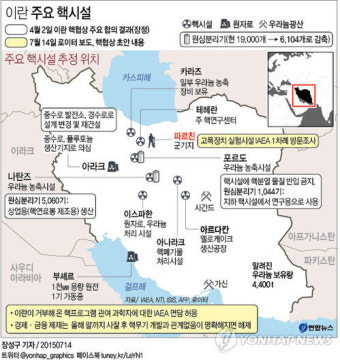 미국, 이란 핵 시설 직접 타격…트럼프 매우 성공적인 공격 완료
