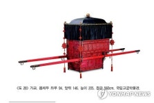 조선왕실의 이동수단 가교의 모습