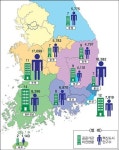 부산·전북, 혁신도시 중 공공기관 이전율 '최고'