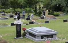 추석앞둔 성묘