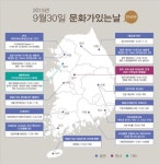 문화가 있는 날, 유치원 등 교육기관 찾는다