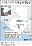 <그래픽> 과테말라 수도 외곽 산사태 발생