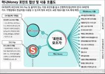 김정태 하나금융 회장 멤버스·원큐로 핀테크 강화