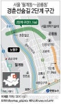 월계동∼공릉동 경춘선숲길 2단계 내년 10월 완공