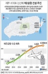  제주 서귀포 신산에 제2공항 건설 추진