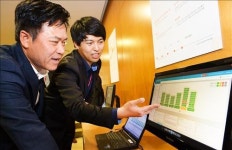 SK주식회사 C＆C, 오픈소스 빅데이터 솔루션 개발