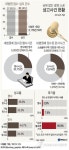 장수복법률사무소 | ① 벌금 10만원도 상고…승복 없는 '끝장 소송'