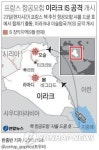 <그래픽> 프랑스 항공모함 이라크 IS 공격 개시