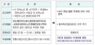  서구, 불법 주정차 스마트폰 신고 확대시행