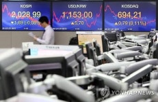 코스피, 관망세에 2,020선 후퇴