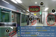 서울 전 지하철역에 엘리베이터 설치