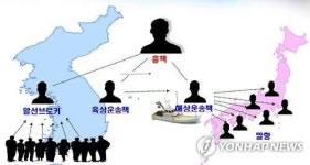 일본 소매치기 원정 50대 밀입국 후 또다시 절도 행각