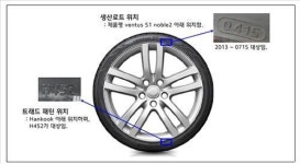 제네시스 1만2천여대 타이어 틈새 때문에 리콜