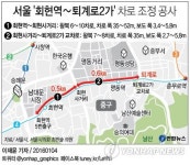 <그래픽> 서울 회현역∼퇴계로2가 차로 조정 공사