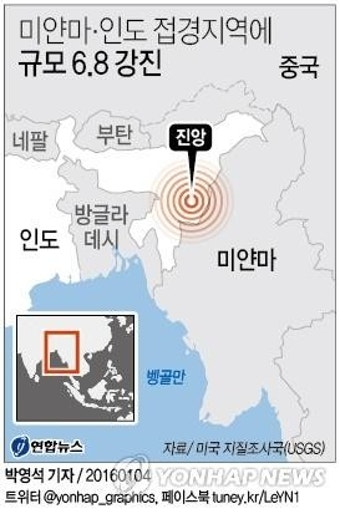 미얀마-인도 접경에 6.7 강진…