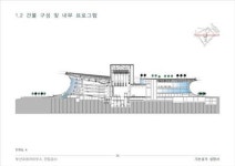 부산오페라하우스, 워터프런트형 랜드마크로 건립