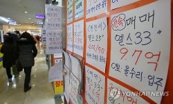 주택대출 규제 영향에 주택가격 상승폭 급감