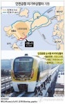 <그래픽> 인천공항 자기부상열차 개통