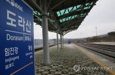 인적이 끊긴 도라산역