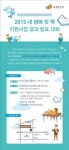 국민독서문화진흥회,내 생애 첫 책사업결과 발표대회개최