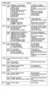 전국 83개 병원 유방암 1등급…환자 66%는 40~50대