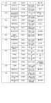 경기도 학교서 배운 것 체험 농촌교육농장 21곳 선정