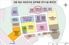 부산 미음산단에 LNG선 조선기자재 연구센터 유치