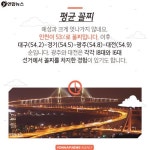 <카드뉴스> '우리 동네가 최고!' 투표율 열정甲 지역은?