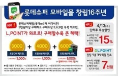 롯데슈퍼 맛없는 과일 100% 교환·환불