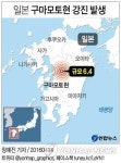 <그래픽> 일본 구마모토현 강진 발생