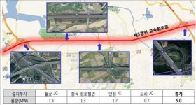 경기도, 제3경인고속道 자투리 땅에 태양광발전소