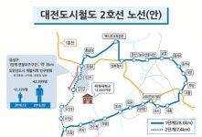 유성구청장 도시철도 2호선 1단계 도안신도시까지