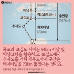  KTX 타고 서울에서 제주까지 한 번에?