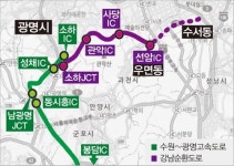 강남순환도로 서울 우면동~광명 소하동 7월3일 개통