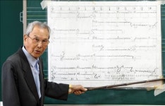 92세 고령에 초교서 시조창 가르치는 방과후 선생님