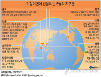  기상이변에 신음하는 5월의 지구촌