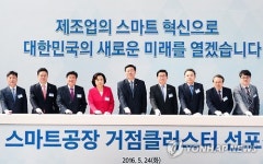 반월시화산단 스마트공장 거점된다…909억원 지원