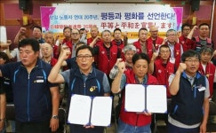 노동자 권리와 평화 위해 힘쓰겠다…한-일 노동자연대 20주년